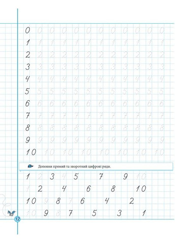 НЕпрописи. Цифри та знаки. Тренажер 5+ Видавничий дім "Школа" (370113511)