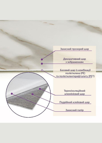 Самоклеящаяся виниловая PET плитка гранит 600х300х2мм 3D Loft (326598647)