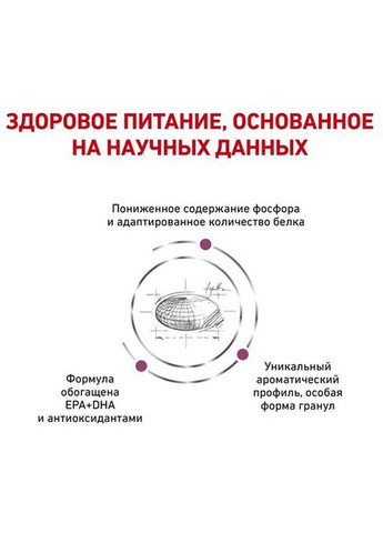 Сухой корм для взрослых кошек Renal Feline 4 кг (39000409) Royal Canin (308752603)