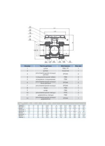 Кран ПВХ шаровой, диаметр 32 мм. ERA (313403065)