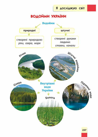 Порадник молодшого школяра. 14 клас 2-ге видання, оновлене АССА (316081455)
