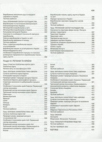 География. Комплексное издание. ВНО 2022 года + ГНА. Коберник С., Коваленко Р. Літера (354252962)