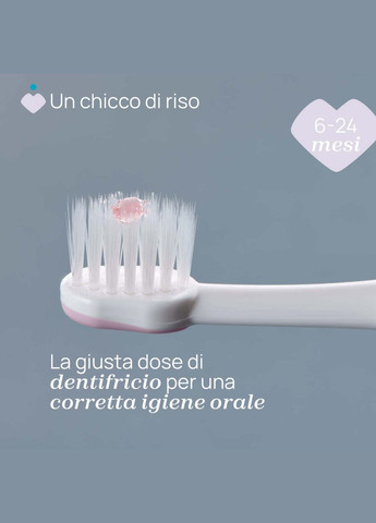 Зубна щітка для перших зубів, 6-36 міс., рожева Chicco 12081.00 (335973566)