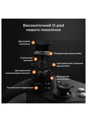 Геймпад GP100 2.4G/BT/USB Switch/PC/iOS/Android RGB Black (GP100-B) Ajazz (397598569)