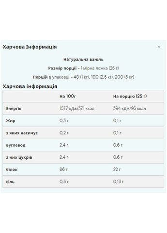 Сывороточный протеин Myprotein Impact Whey Protein Powder 1000 г Natural vanilla My Protein (363256914)