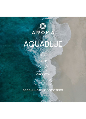Аромат/отдушка AQUABLUE 1кг Aroma (316648420)