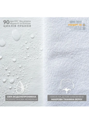Aqua Stop з еластичною стрічкою по перимерту 120x200x23 (4820182651076) IDEIA (362286846)