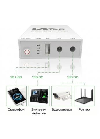 Джерело безперебійного живлення Mini UPS UPS103C 16000mAh 5V/12V/12V, Li-ion 4*4Ah, для роутера та оптичного терміналу WGP (382712612)