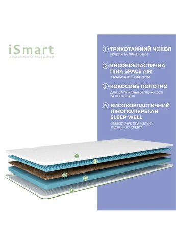 Матрас тонкий ортопедический топер 120х200 см (55051235) iSmart Mello (390263356)