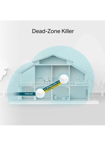 Точка доступа Wi-Fi TP-Link DECO-M5-2-PACK (370168994)