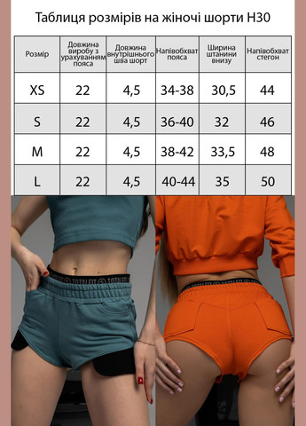 Жіночі короткі шорти Urban Eclipse TOTALFIT (328092364)