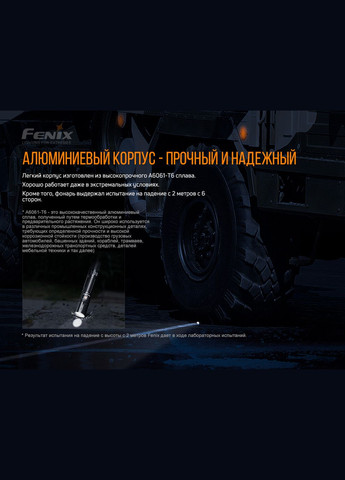 Фонарь ручной лазерный TK30 Laser Fenix (353503252)