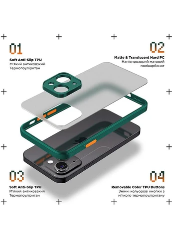 Чехол Frosted Matte для Xiaomi Redmi 12 4G Dark Green (ARM68552) ArmorStandart (323126235)