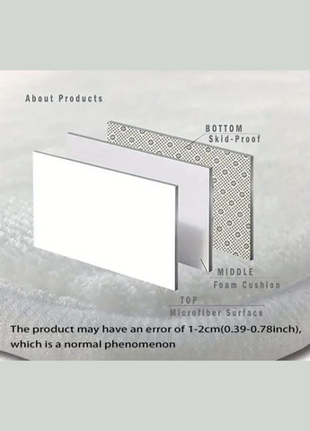 Коврик с Пасхальным принтом 50х80 см China (345751057)