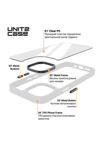 Панель UNIT2 для Apple iPhone 15 Pro Max (ARM69987) ArmorStandart (266140870)