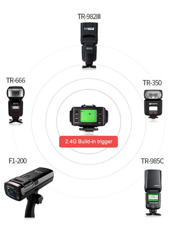 Спалах Triopo (369558929)