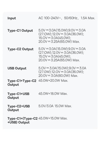 Зарядний пристрій GaN5 Pro 65W (2 USB Type-C + USB Type-A) 65Вт PD3.0 QC4.0 + Кабель Type-C 100W PD Baseus (300524085)