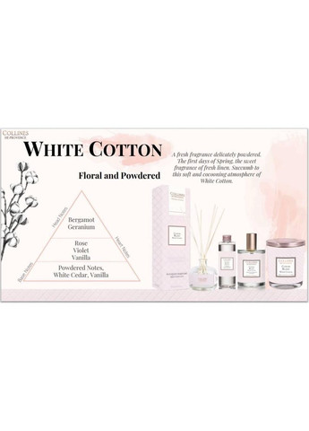 Наполнитель для аромадифузора Белый хлопчатник, 200 мл Collines de Provence (328606391)