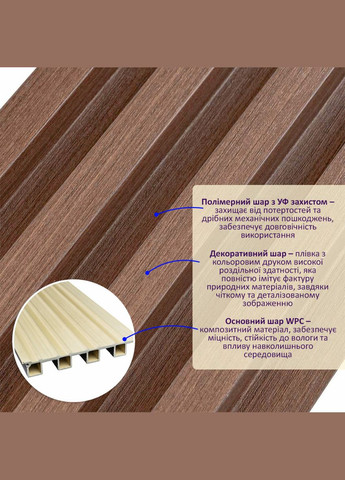 Рельс декоративная стеновая капучино 3000х160х23мм SW-00001538 Sticker Wall (326812063)