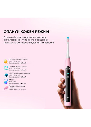 Умная зубная электрощетка X Kids Set Electric Toothbrush (6970810557220) Oclean (360604791)