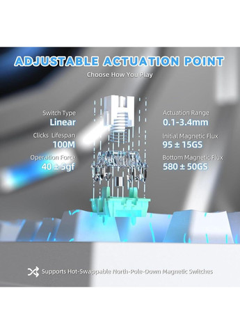 Ігрова Клавіатура R82 HE Rapid Trigger White contour Магнітні світчі. Дротова 8000Hz/s. RGB Підсвічування, 80 keys, ATTACK SHARK (370202791)