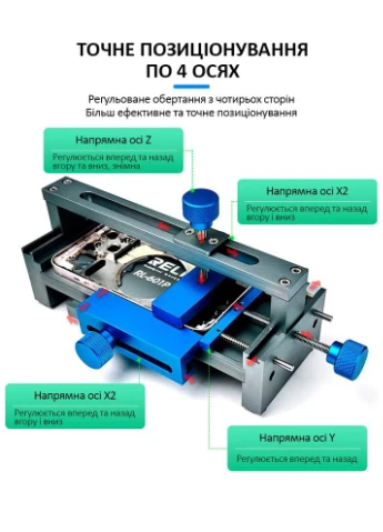 Тримач RL-601P для ремонту деформації рамки смартфонів, задніх кришок iPhone 11-15 Pro Max Relife (322567686)