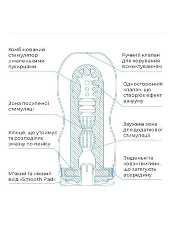 Мастурбатор Deep Throat Cup Cool Edition с охлаждающим лубрикантом (глубокое горло) Tenga (366876785)