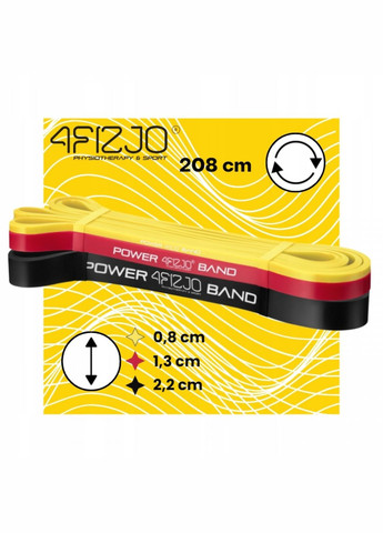 Эспандер-петля Power Band 2-17 кг резина для фитнеса и спорта, набор 3 шт Mix (P-5907222931837) 4FIZJO (301671737)