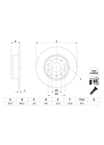 Гальмівний диск Bosch (375414396)