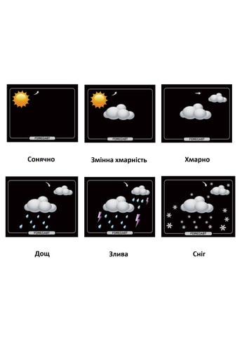 Метеостанція WS6442 (WS6442) Technoline (315341889)