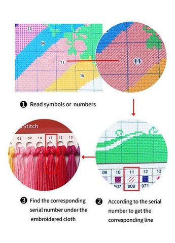 Набір для вишивання за нанесеною на канву схемою "Strobilus". AIDA 14CT printed 42*32 см Joy Sunday (313614443)