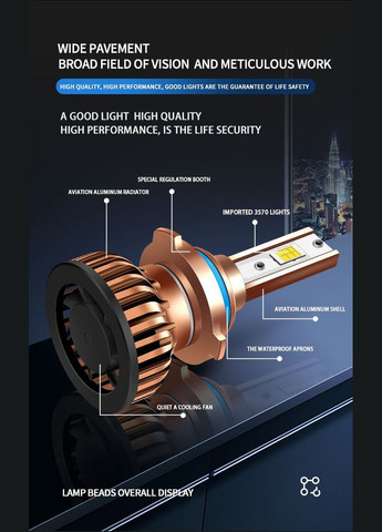 Лампа LED H3 радиатор+кулер 55W/9600Lm/6000K 3570 Chip + 400% IP67/9-24V "S7-Mini" 12 мес. гарантия No Brand (354747208)