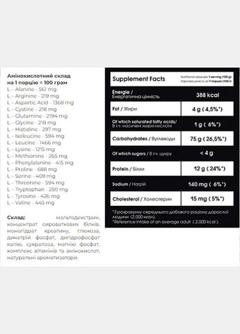 Гейнер для набору маси Carbo Mass Gainer 2000 г шоколадний смак Powerful Progress (367956387)