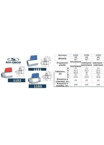 Кран кульовий міні 1/2″ ВВ NV-3024 (2шт. в упак.) Solomon (335426008)