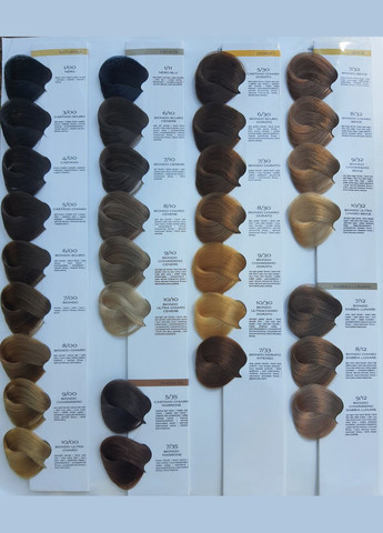 Краска для волос профессиональная BRELIL Colorianne Prestige 100мл Brelil Professional (331016239)