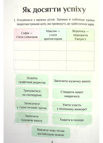 Я досліджую світ. 4 клас. Зошит-практикум. Частина 1 Алатон (370058424)