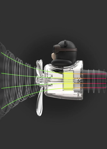 Ароматизатор автомобильный черный в виде пропеллера Mr. Bear Pillot No Brand (335977190)