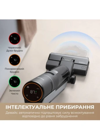 Пилосос H12S (HHR30B) Dreame (321890638)