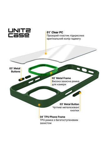 Панель UNIT2 для Apple iPhone 15 (ARM69968) ArmorStandart (266141151)