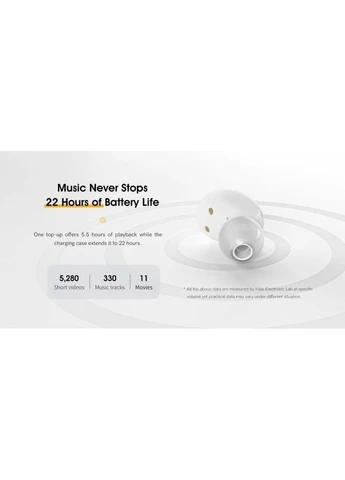 Беспроводные наушники T16 TWS White QCY (393949293)