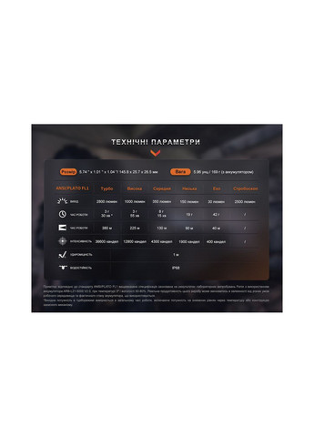 Ліхтар ручний тактичний PD36R Pro чорний Fenix (369373222)