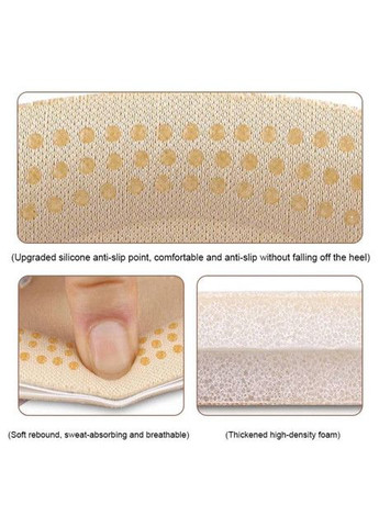 Вкладыши в обувь 2 в 1 (под пятку и на задник обуви) No Brand (312987615)