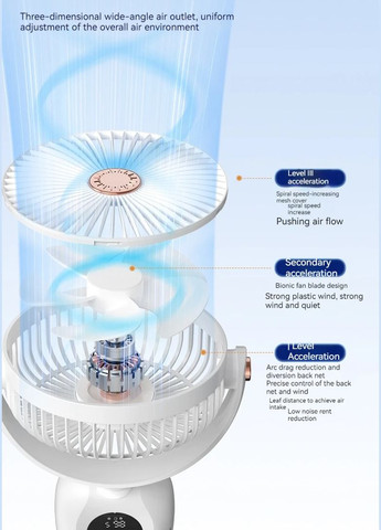 Портативний вентилятор F2 White 4000 mAh VHG (336543404)
