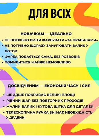 Набір малярний для фарбування PAINT ROLLER MA 037 з резервуаром для фарби, телескопічним тримачем і лотком VTech (366670221)