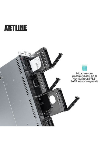 Сервер Business R33 (R33v122) ARTLINE (344464284)