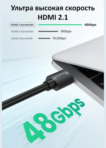Высокоскоростной HDMI кабель HD140 8K 2.1 в оплетке 2м (80403) Ugreen (308862785)