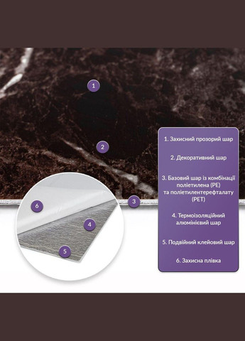 Самоклеящаяся стеновая PET плитка 600*300*2mm (D) SW-00002319 Sticker Wall (330134575)