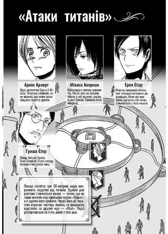 Атака титанів. Том 3 Артбукс (370054793)