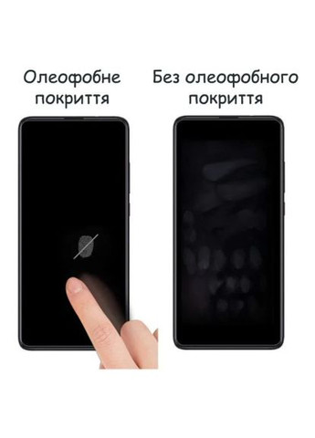 Стекло защитное Ceramics Xiaomi Redmi Note 13/Poco X6 Pro/Poco X6 5G Poco M6 Pro 4G (595968) Drobak Ceramics Xiaomi Redmi Note 13 / Poco X6 Pro / Poco (366657426)