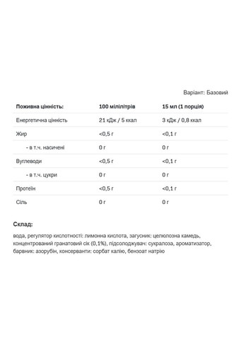Сироп без сахара Fitking Delicious Syrup Zero 490 мл Allnutrition (365806807)